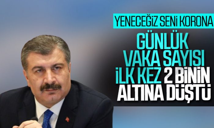 Türkiye’deki koronavirüs vakalarında son durum