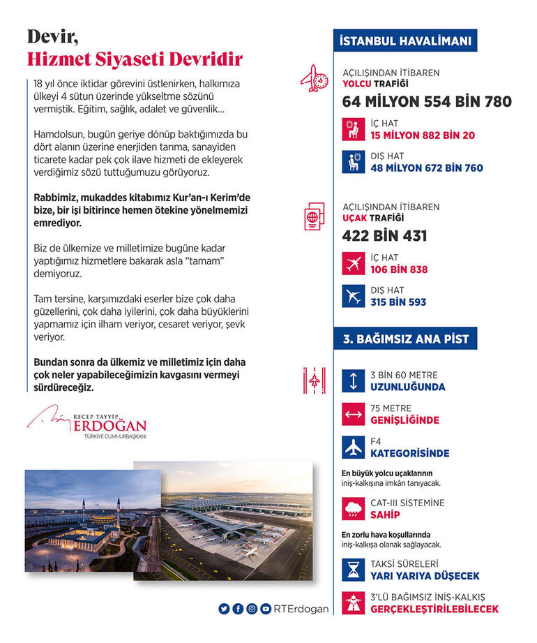 Cumhurbaşkanı Erdoğandan Durmak yok mesajı