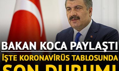 19 Temmuz Türkiye koronavirüs tablosu! Sağlık Bakanı Fahrettin Koca son durumu açıkladı